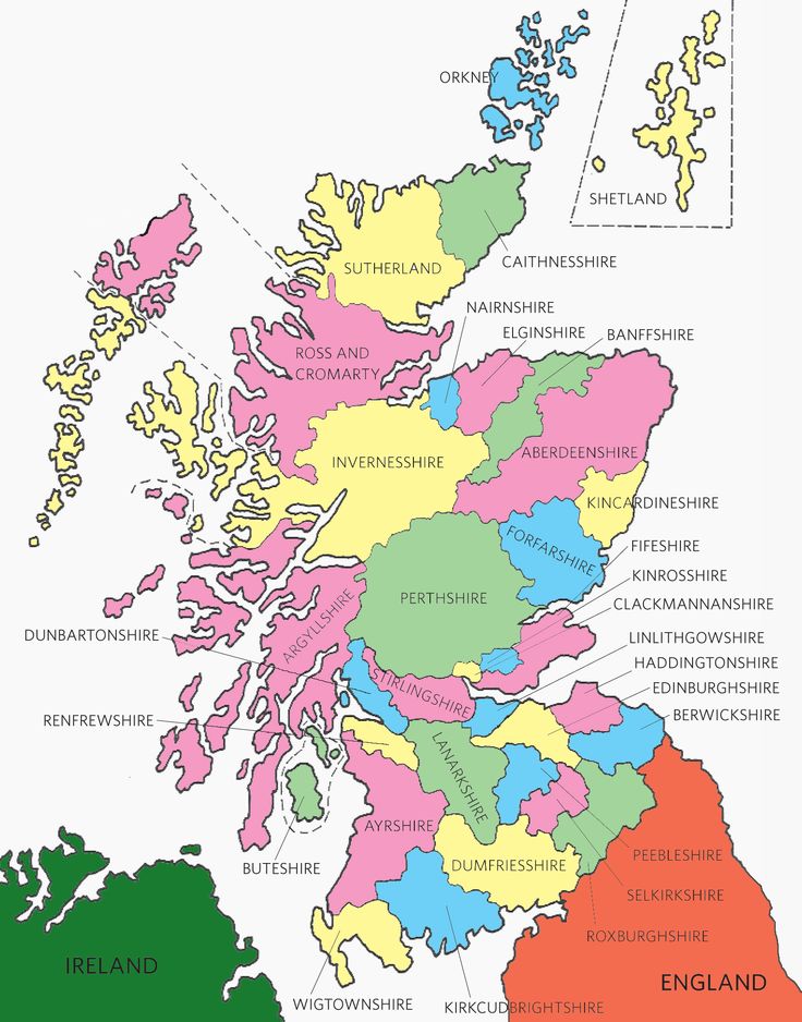 Historical Scottish counties